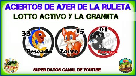 datos lotto activo para hoy.